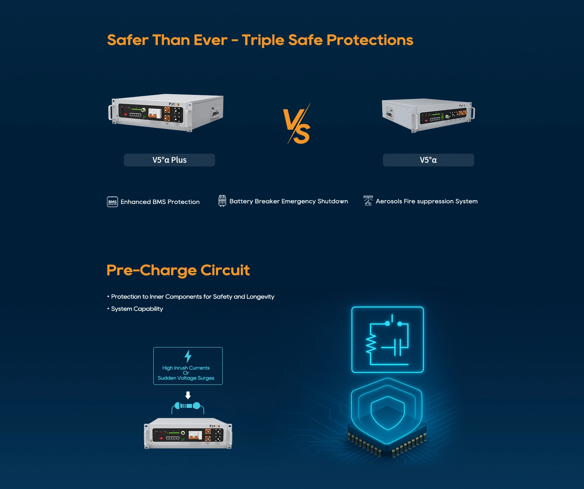 Low Voltage Battery V5&deg;&alpha; Plus
﻿